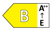 Energieeffizienzklasse Wandhaube