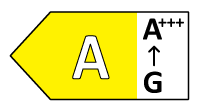 Energieeffizienzklasse Geschirrspüler