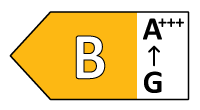 Energieeffizienzklasse Geschirrspüler