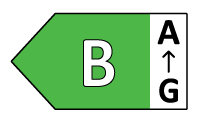 Energieeffizienzklasse Geschirrspüler